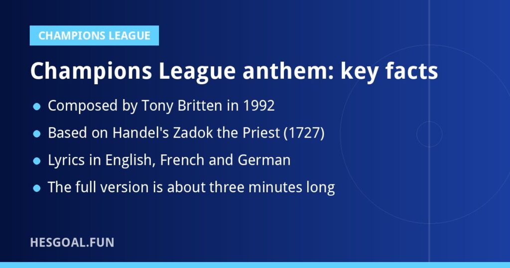 Champions League anthem key facts