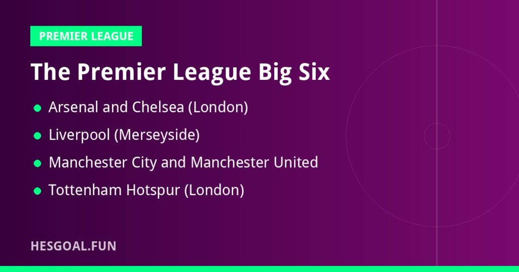 The Premier League Big Six clubs